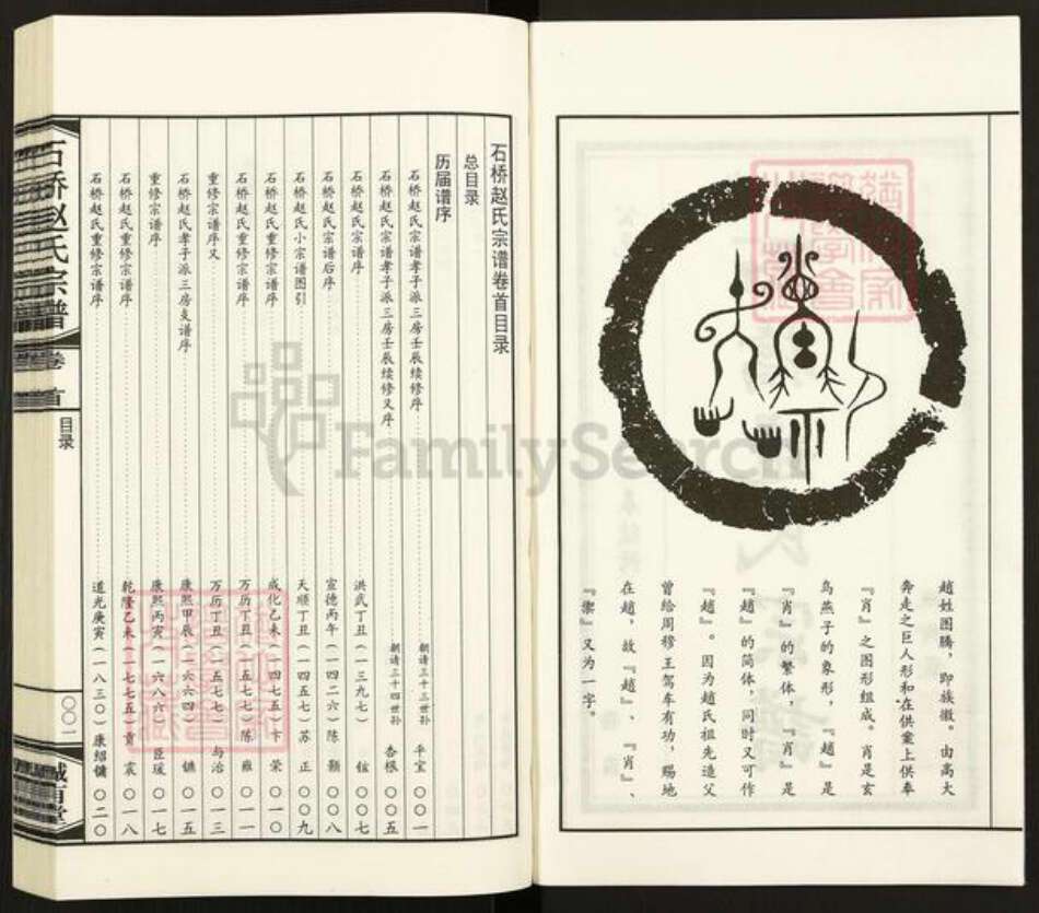 江苏省无锡市江阴市华士镇赵氏诚有堂族谱-石桥赵氏宗谱.pdf电子版预览图2