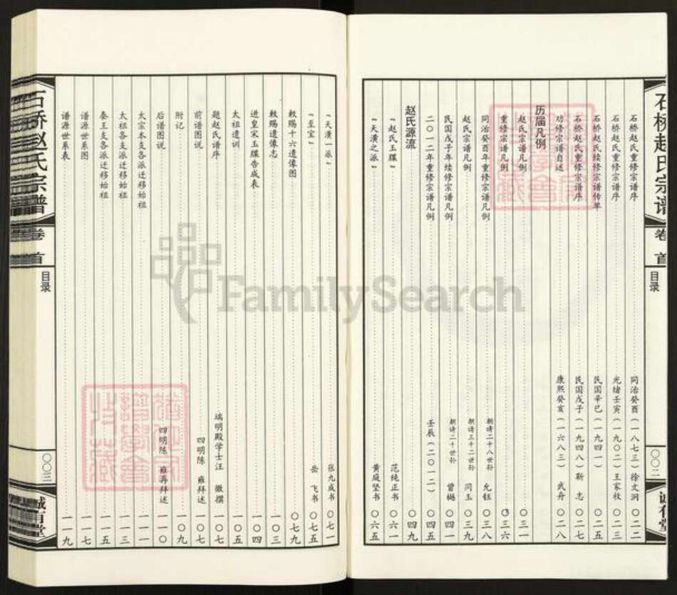 江苏省无锡市江阴市华士镇赵氏诚有堂族谱-石桥赵氏宗谱.pdf电子版预览图3