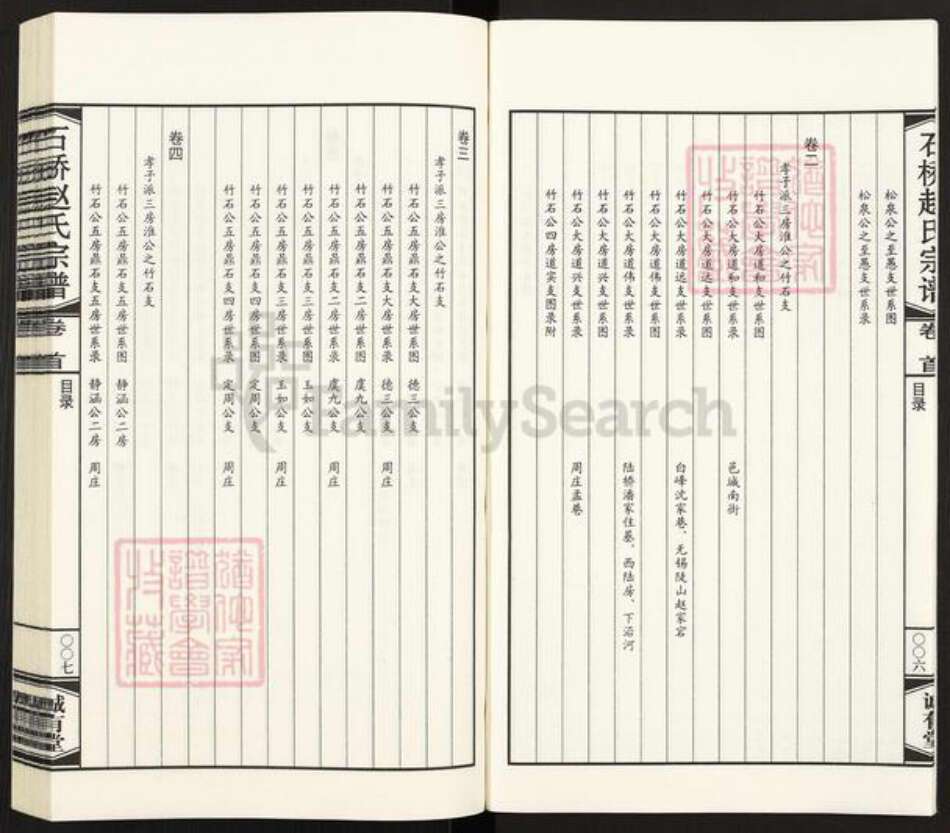 江苏省无锡市江阴市华士镇赵氏诚有堂族谱-石桥赵氏宗谱.pdf电子版预览图5