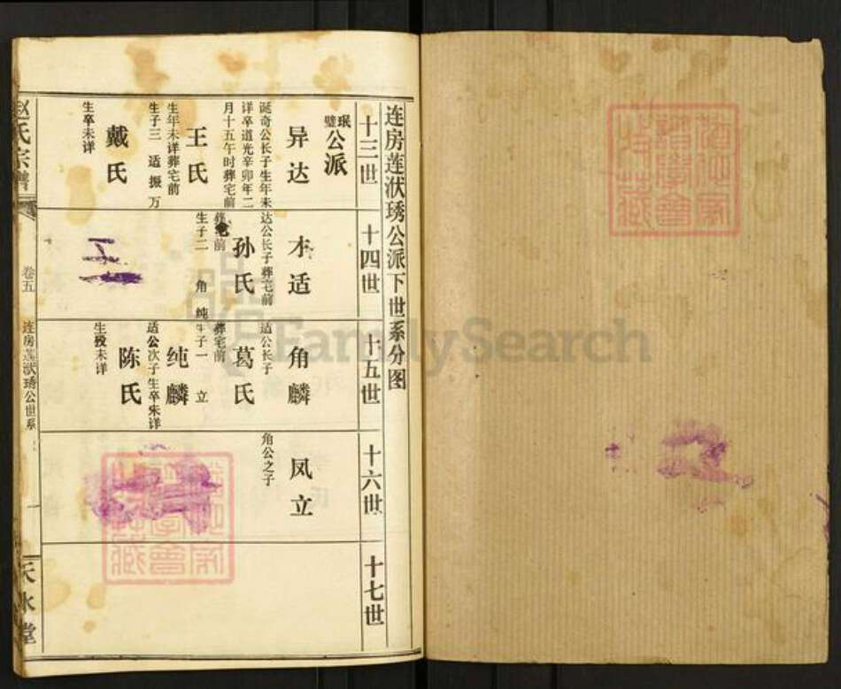 湖北省恩施土家族苗族自治州利川市凉雾乡赵氏天水堂族谱-赵氏宗谱.pdf电子版预览图2