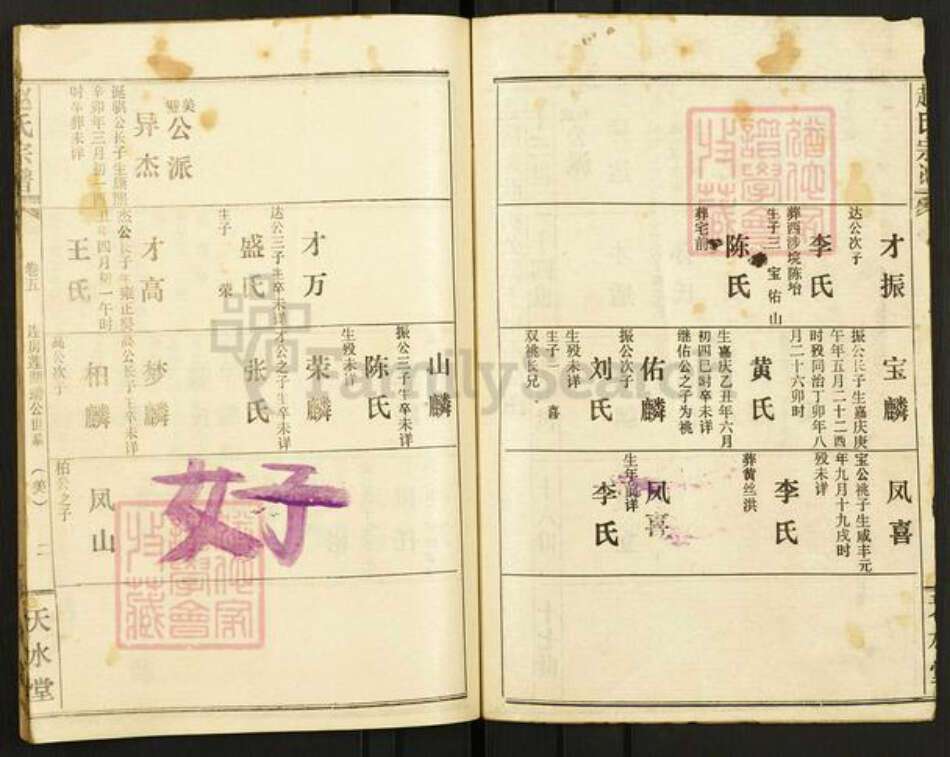 湖北省恩施土家族苗族自治州利川市凉雾乡赵氏天水堂族谱-赵氏宗谱.pdf电子版预览图3