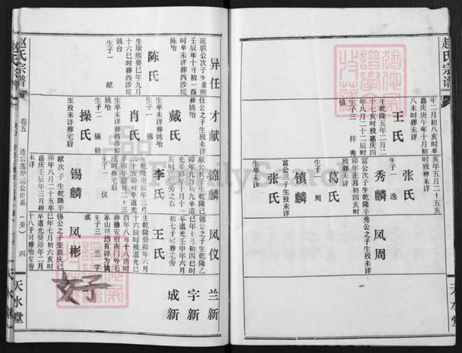 湖北省赵氏天水堂族谱-赵氏宗谱.pdf电子版预览图5