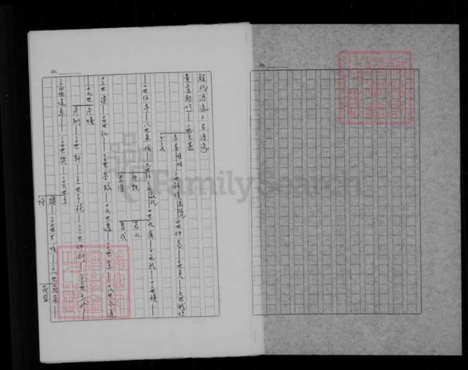 辽宁省锦州义县赵氏族谱-赵氏家谱.pdf电子版预览图4