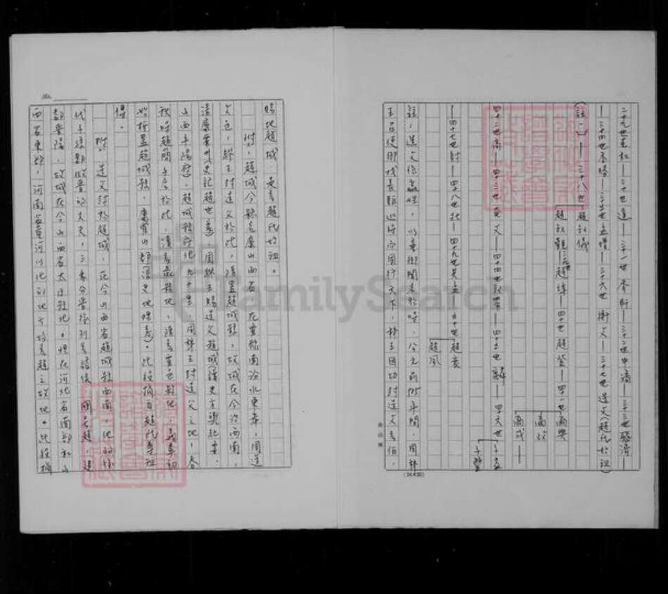 辽宁省锦州义县赵氏族谱-赵氏家谱.pdf电子版预览图5