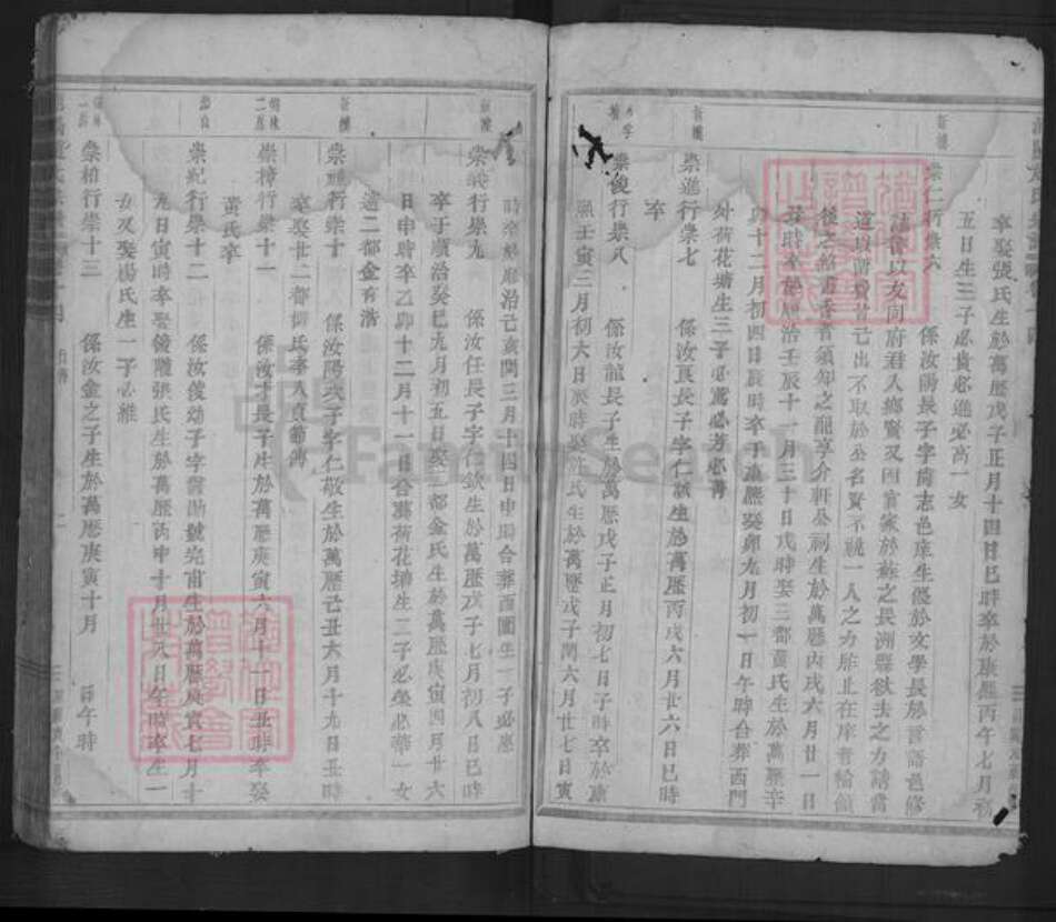 浙江省金华市浦江县浙江省金华市浦江县赵氏族谱-浦阳赵氏宗谱.pdf电子版预览图2