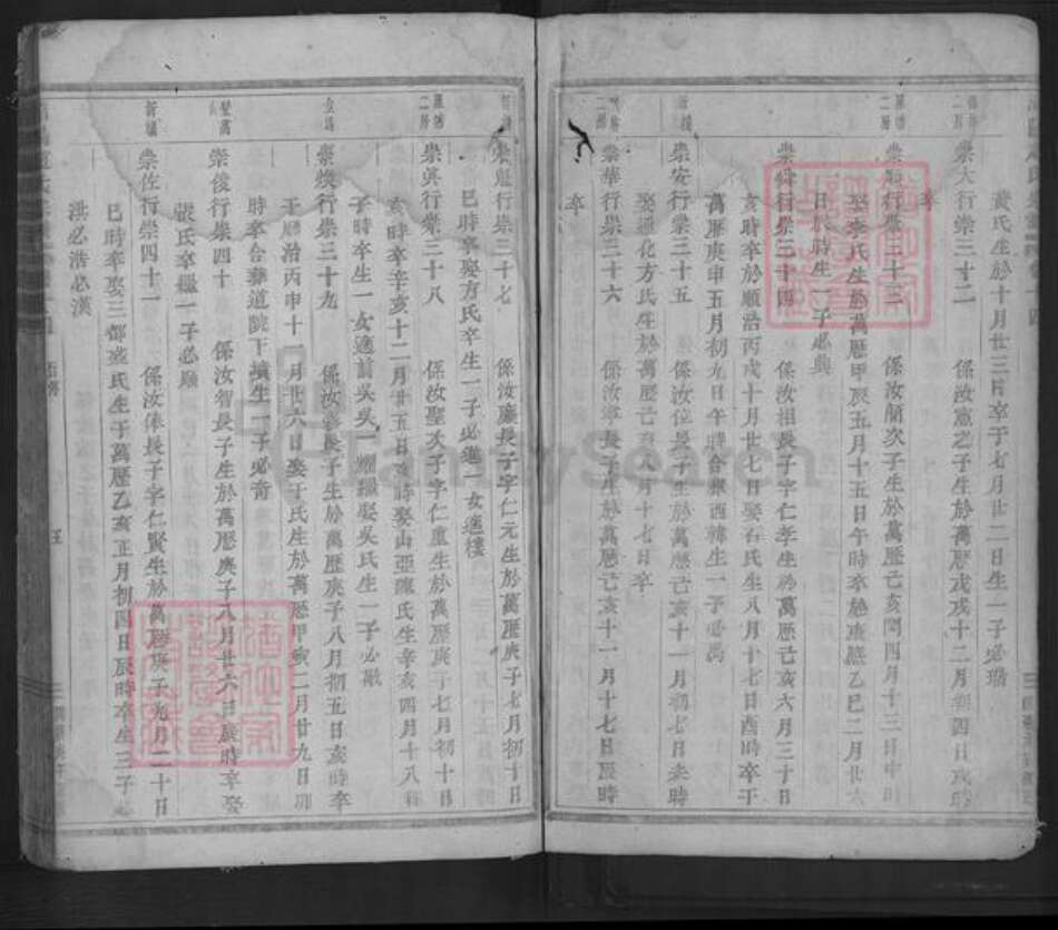 浙江省金华市浦江县浙江省金华市浦江县赵氏族谱-浦阳赵氏宗谱.pdf电子版预览图5