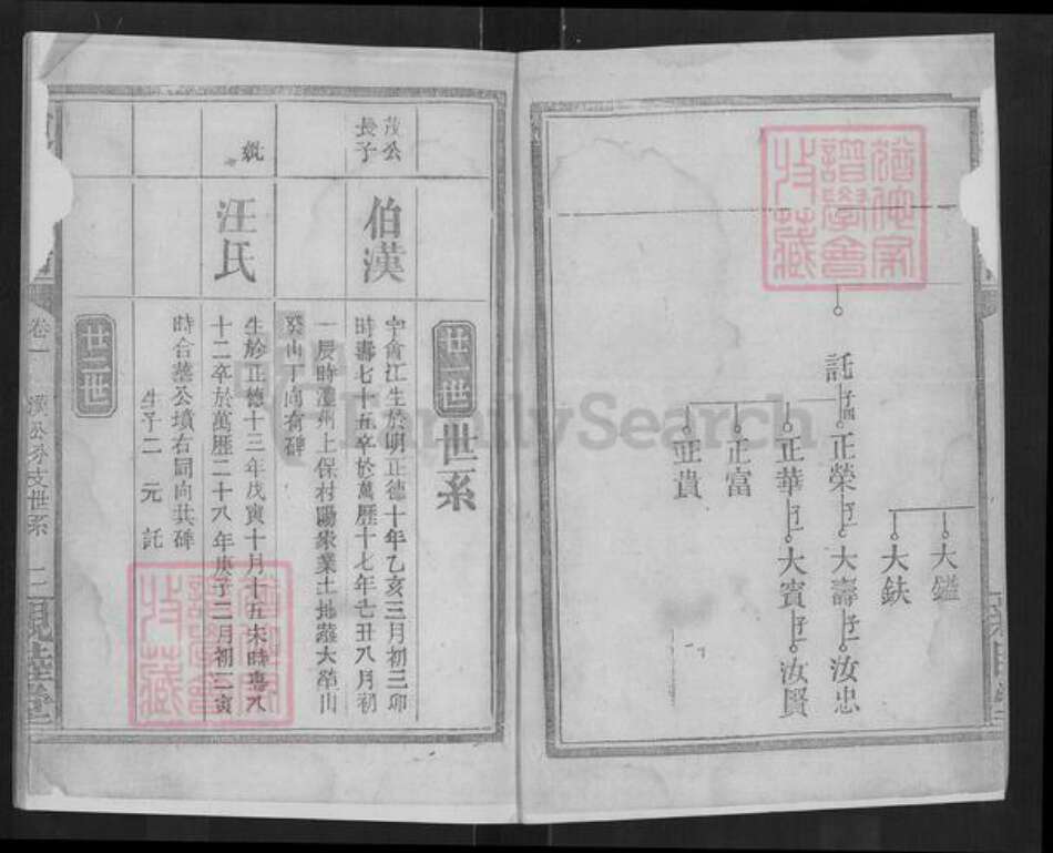 湖南省常德市澧县澧阳街道赵氏亲睦堂族谱-赵氏族谱.pdf电子版预览图2