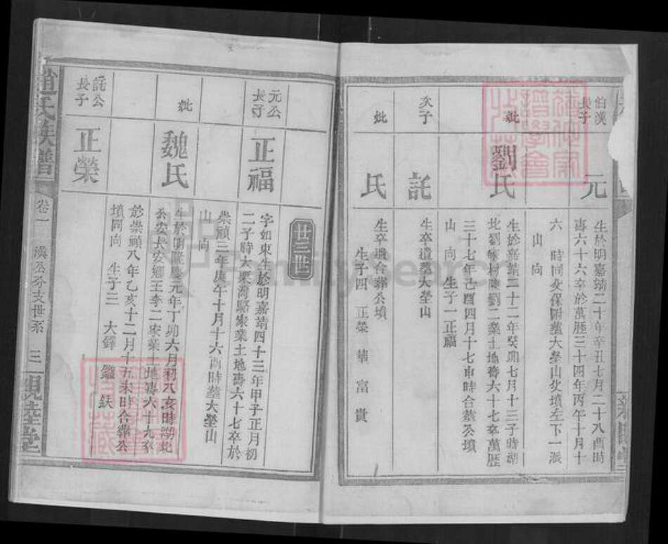 湖南省常德市澧县澧阳街道赵氏亲睦堂族谱-赵氏族谱.pdf电子版预览图3