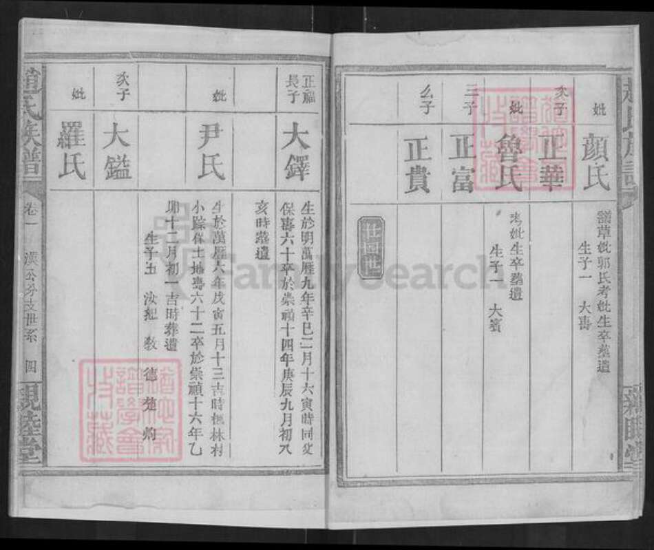 湖南省常德市澧县澧阳街道赵氏亲睦堂族谱-赵氏族谱.pdf电子版预览图4