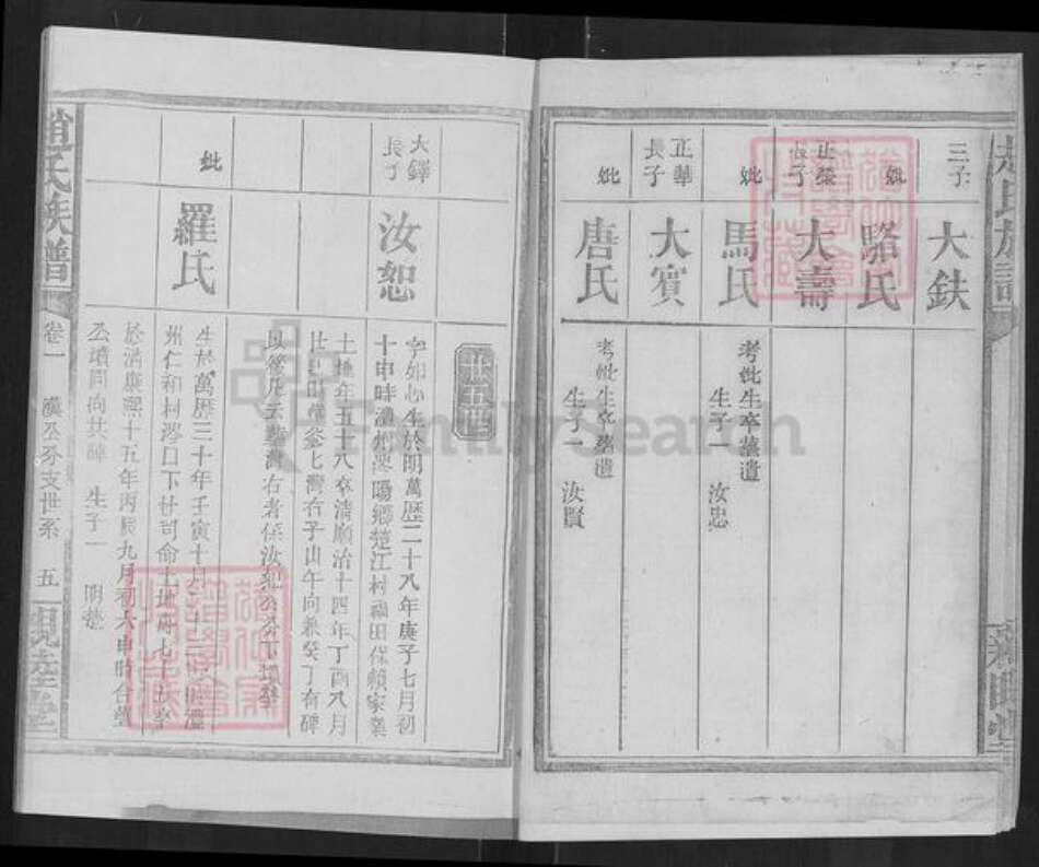 湖南省常德市澧县澧阳街道赵氏亲睦堂族谱-赵氏族谱.pdf电子版预览图5