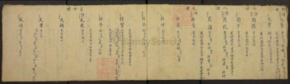 广东省江门市新会区赵氏积善堂族谱-重修东支世系沠谱.pdf电子版预览图3