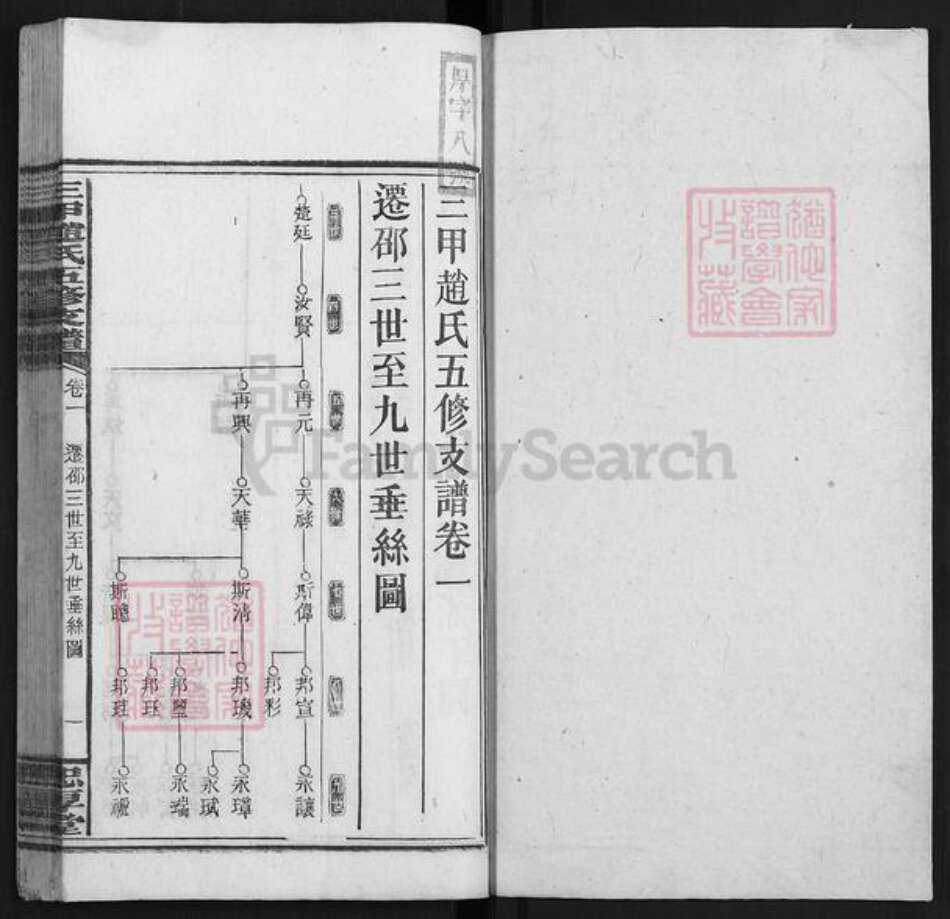 湖南省邵阳市邵东市团山镇赵氏忠厚堂族谱-三甲赵氏五修族谱.pdf电子版预览图1