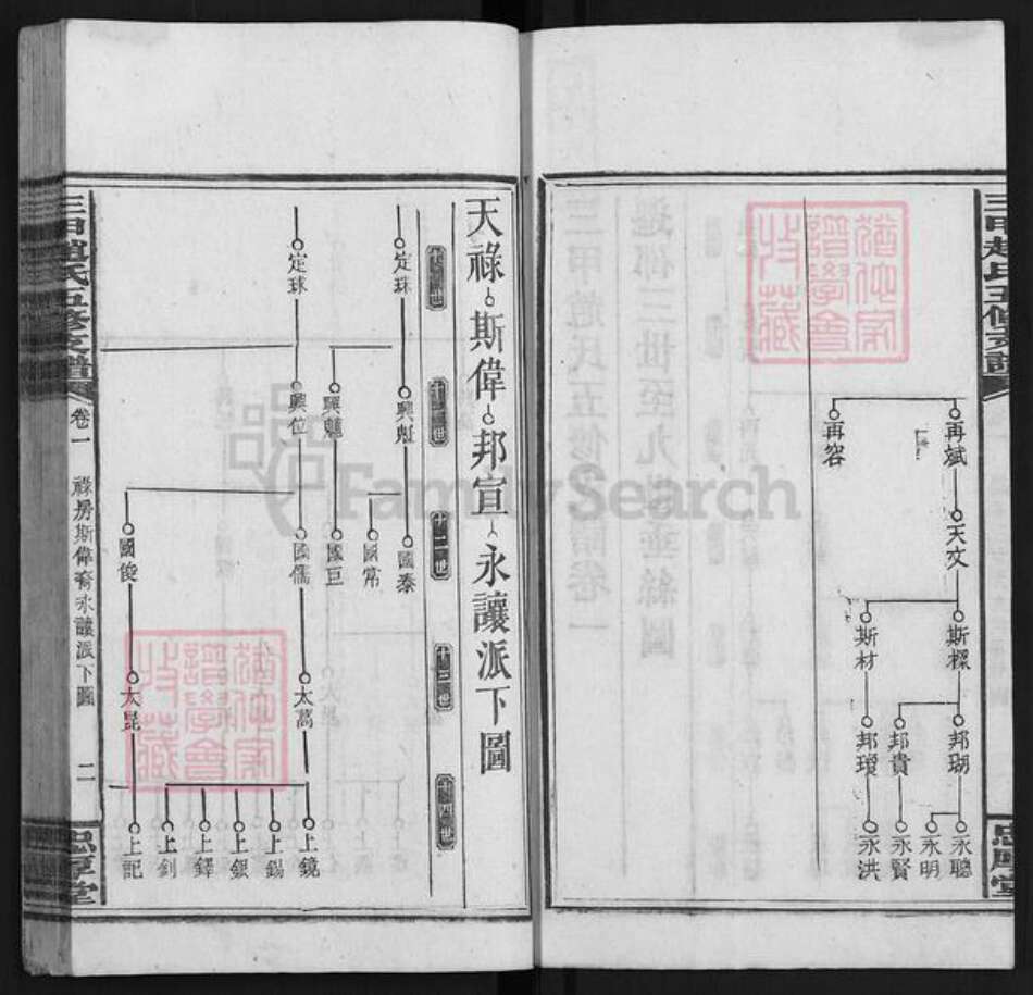 湖南省邵阳市邵东市团山镇赵氏忠厚堂族谱-三甲赵氏五修族谱.pdf电子版预览图2