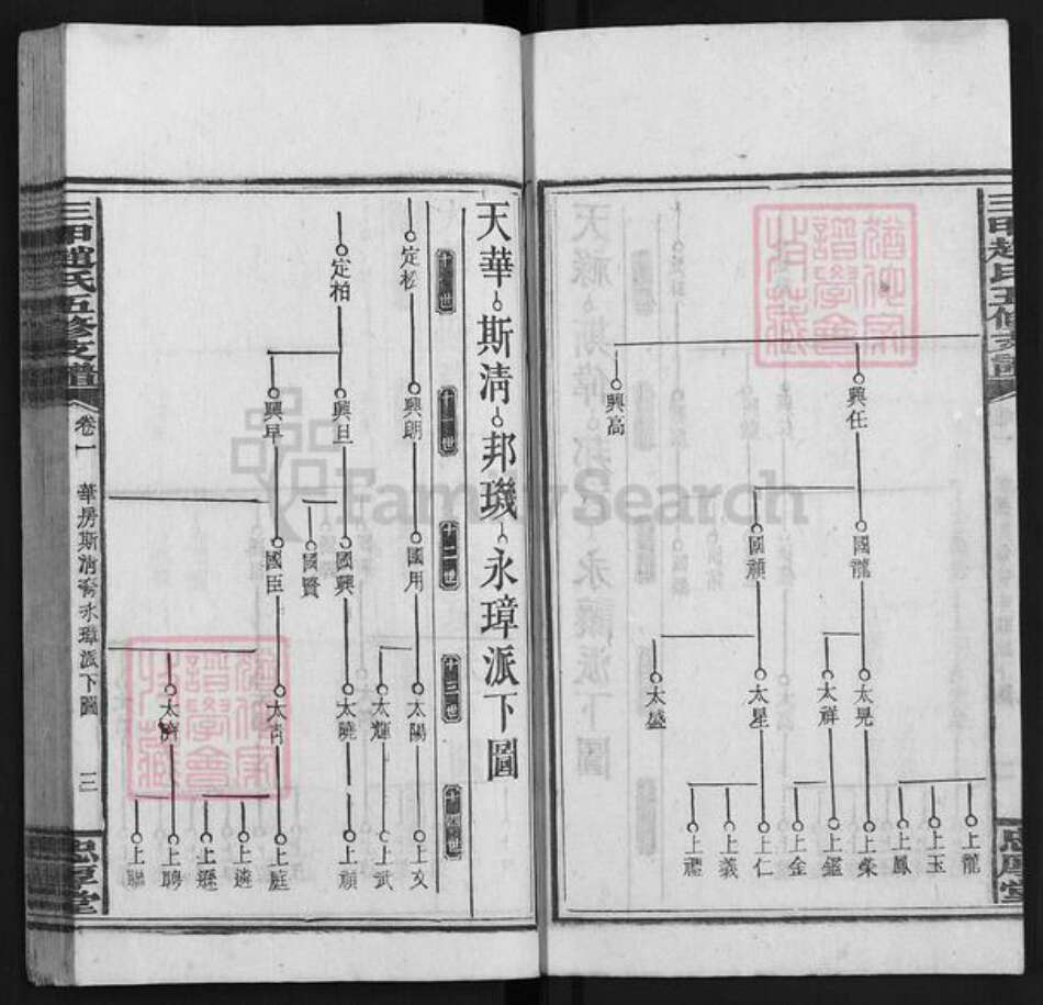 湖南省邵阳市邵东市团山镇赵氏忠厚堂族谱-三甲赵氏五修族谱.pdf电子版预览图3