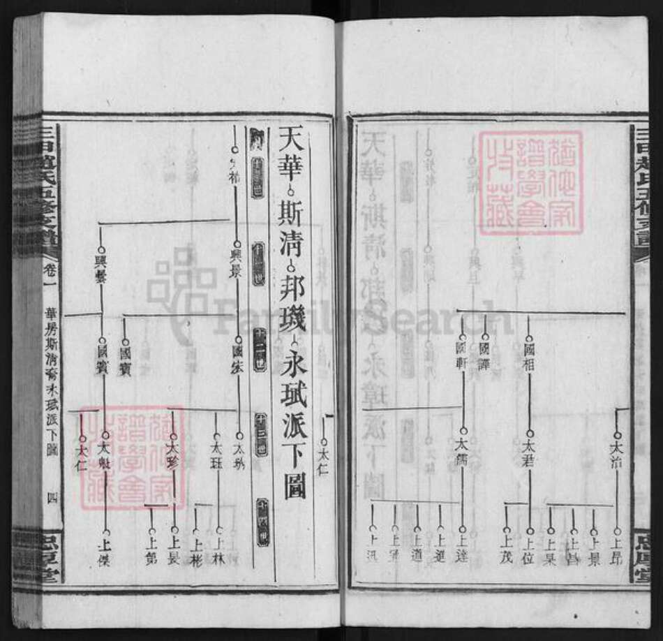 湖南省邵阳市邵东市团山镇赵氏忠厚堂族谱-三甲赵氏五修族谱.pdf电子版预览图4