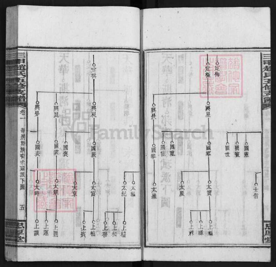 湖南省邵阳市邵东市团山镇赵氏忠厚堂族谱-三甲赵氏五修族谱.pdf电子版预览图5