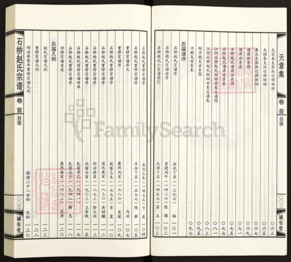 江苏省无锡市江阴市江苏省无锡市江阴市赵氏诚有堂族谱-中国江阴石桥赵氏宗谱.pdf电子版预览图3
