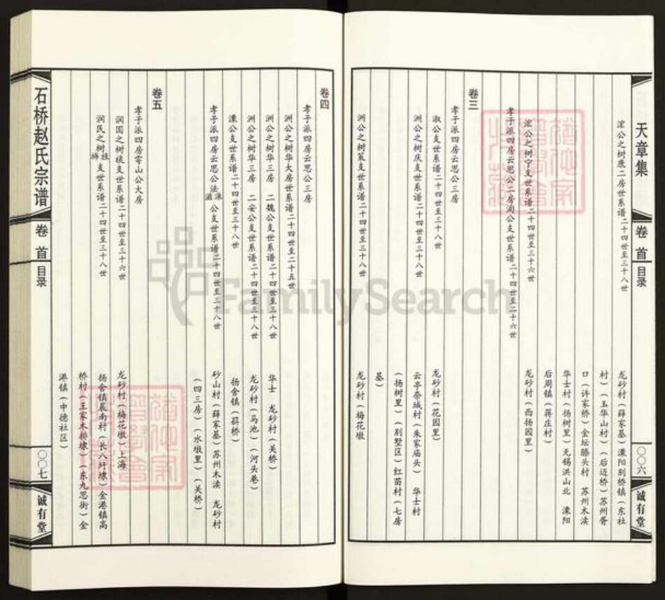 江苏省无锡市江阴市江苏省无锡市江阴市赵氏诚有堂族谱-中国江阴石桥赵氏宗谱.pdf电子版预览图5