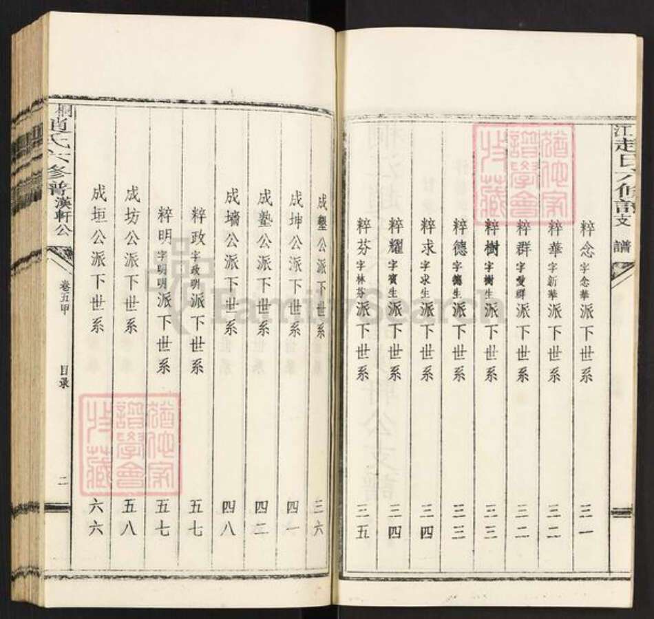 湖南省邵阳市邵东赵氏族谱-桐江赵氏六修谱.汉轩公支谱.pdf电子版预览图4