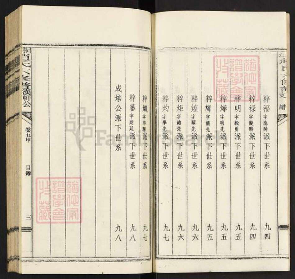 湖南省邵阳市邵东赵氏族谱-桐江赵氏六修谱.汉轩公支谱.pdf电子版预览图5