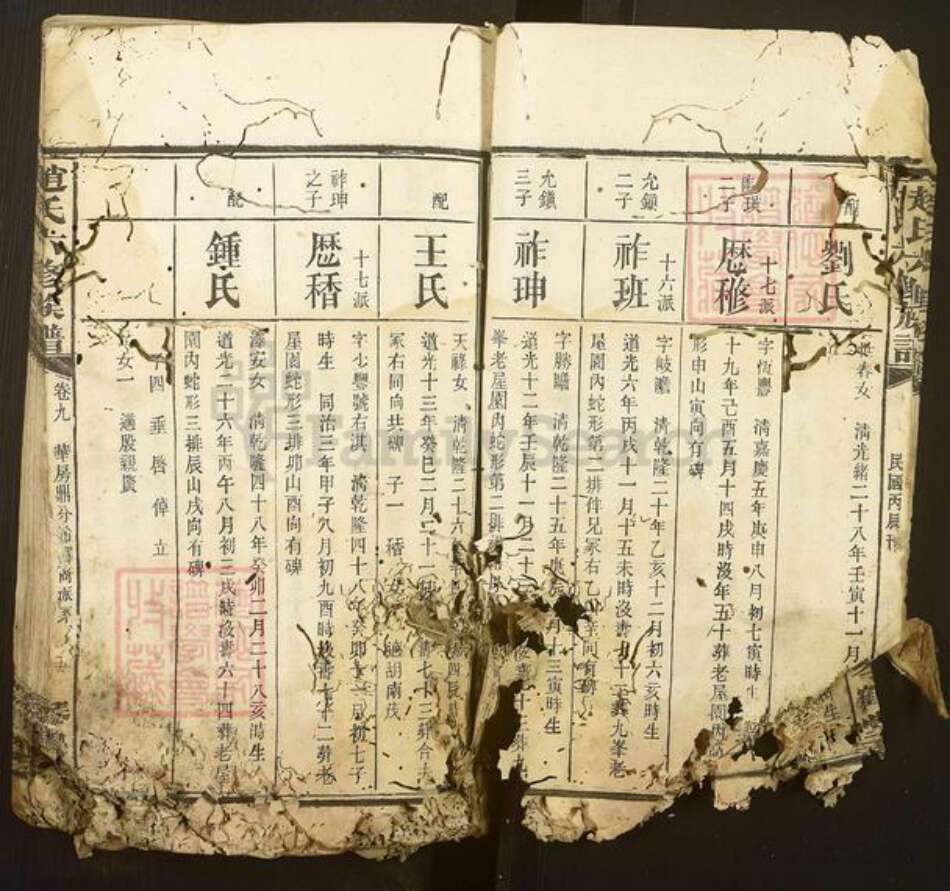 湖南省常德市武陵区赵氏琴鹤堂族谱-赵氏六修族谱.pdf电子版预览图4