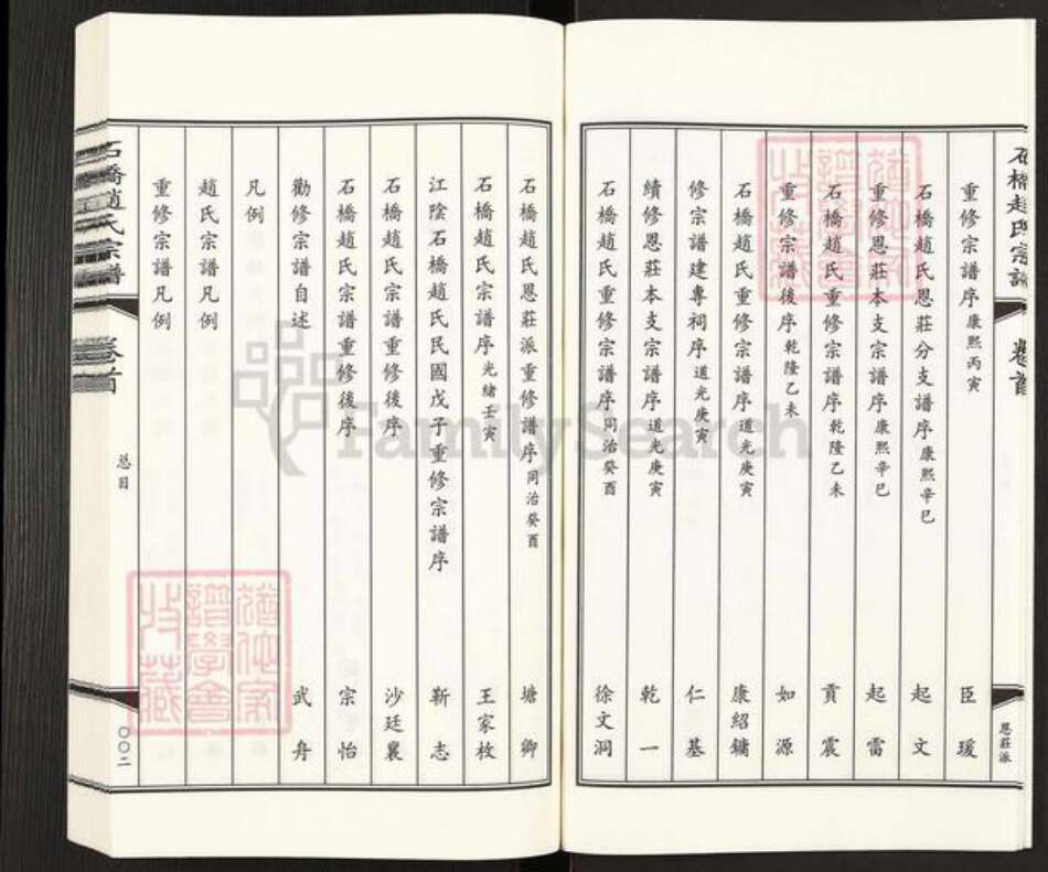 江苏省无锡市江阴市利港街道赵氏诚有堂族谱-石桥赵氏宗谱.pdf电子版预览图4