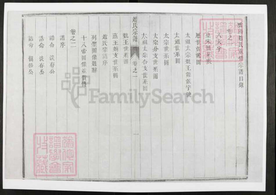 江苏省镇江市丹阳市赵氏族谱-赵氏宗谱.pdf电子版预览图5