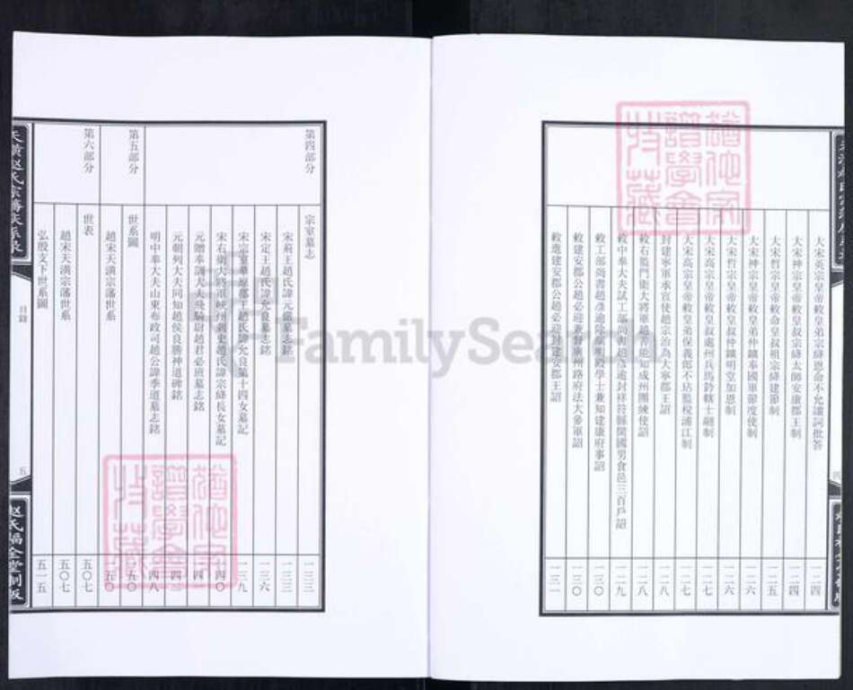 河北省保定市涿州市赵氏福全堂族谱-天潢赵氏宗谱.pdf电子版预览图4