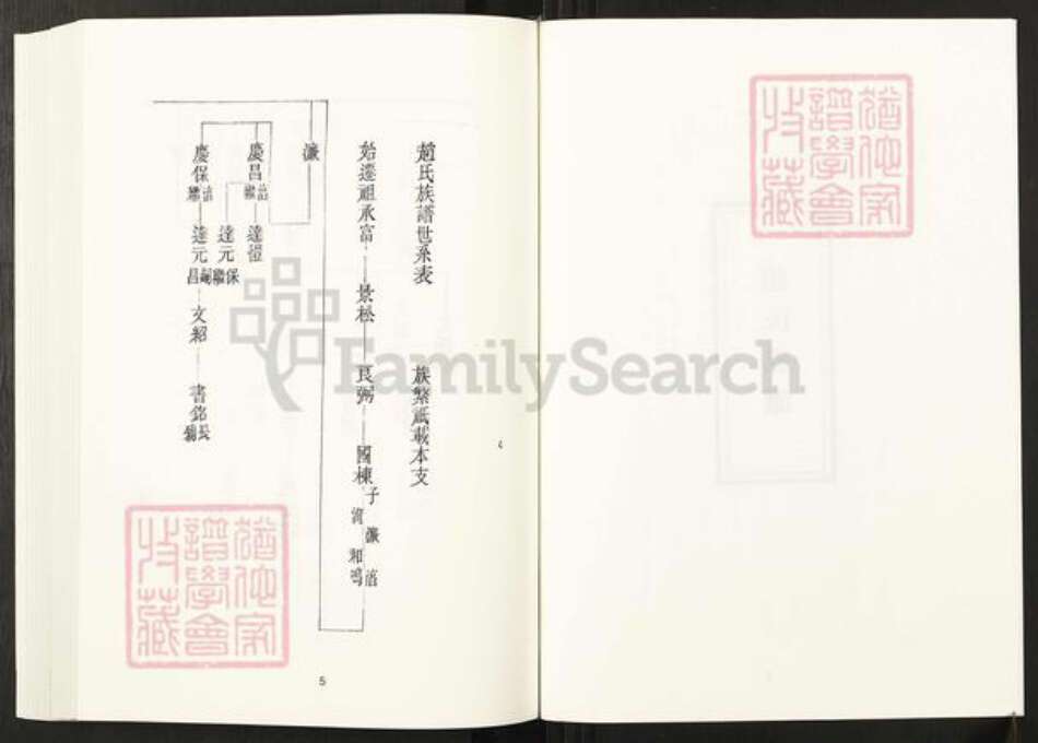 辽宁省铁岭赵氏族谱-清代民国名人家谱选刊续编.第50册.赵氏族谱.徐氏族谱.施氏家风述略.pdf电子版预览图4