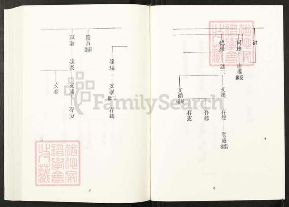 辽宁省铁岭赵氏族谱-清代民国名人家谱选刊续编.第50册.赵氏族谱.徐氏族谱.施氏家风述略.pdf电子版预览图5