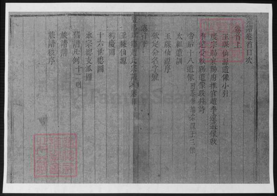 江苏省苏州市张家港市赵氏族谱-章乡赵氏家谱.pdf电子版预览图1