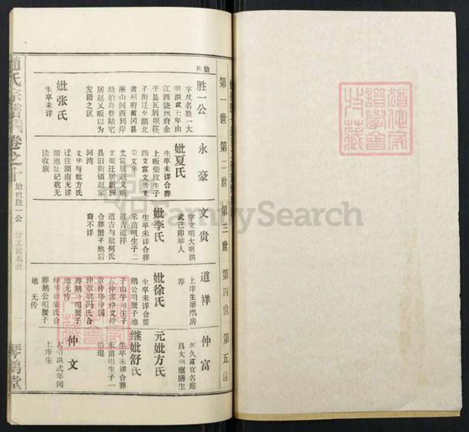 湖北省黄冈市赵氏族谱-赵氏宗谱.pdf电子版预览图1