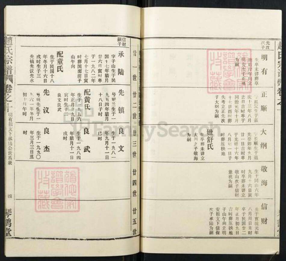 湖北省黄冈市赵氏族谱-赵氏宗谱.pdf电子版预览图5