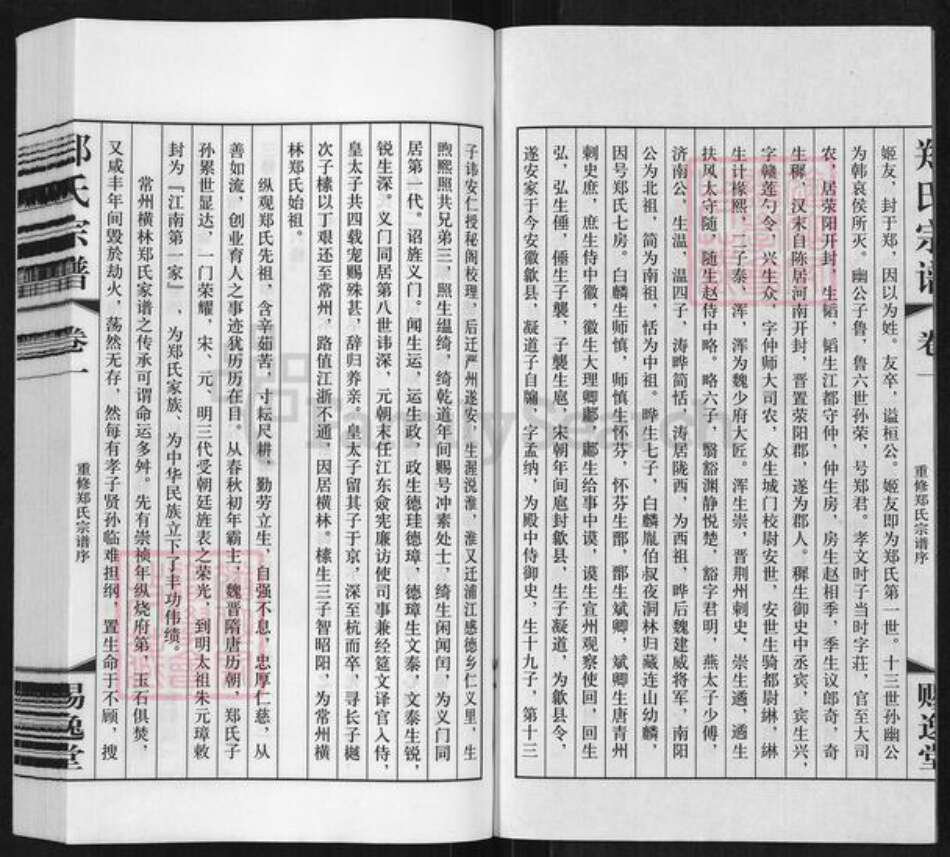 江苏省常州市武进县横林镇郑氏赐逸堂族谱-郑氏宗谱.pdf电子版预览图3