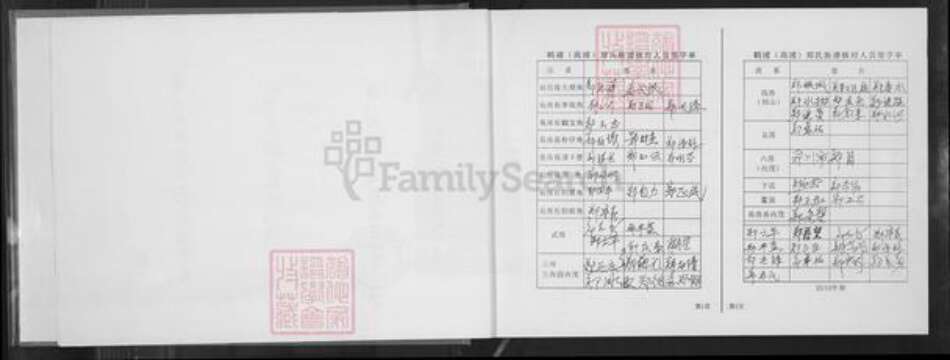 福建省厦门市集美区郑氏带草堂族谱-鹤浦(高浦)上郑大宗族谱图.pdf电子版预览图2