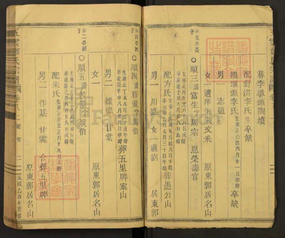 浙江省丽水市缙云县郑氏族谱-五云郑氏宗谱.pdf电子版预览图2