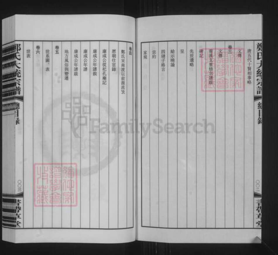 江苏省无锡市惠山区阳山街道郑氏书带草堂族谱-郑氏大统宗谱.pdf电子版预览图2