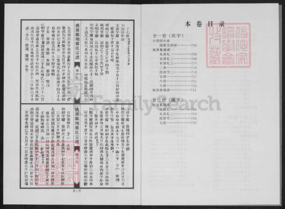 福建省泉州市永春县桃城镇郑氏族谱-永春桃源鹏翔郑氏族谱.pdf电子版预览图4