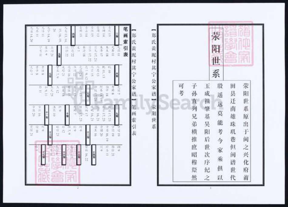 福建省莆田市郑氏族谱-郑氏黄坭村其宁公家谱.pdf电子版预览图5