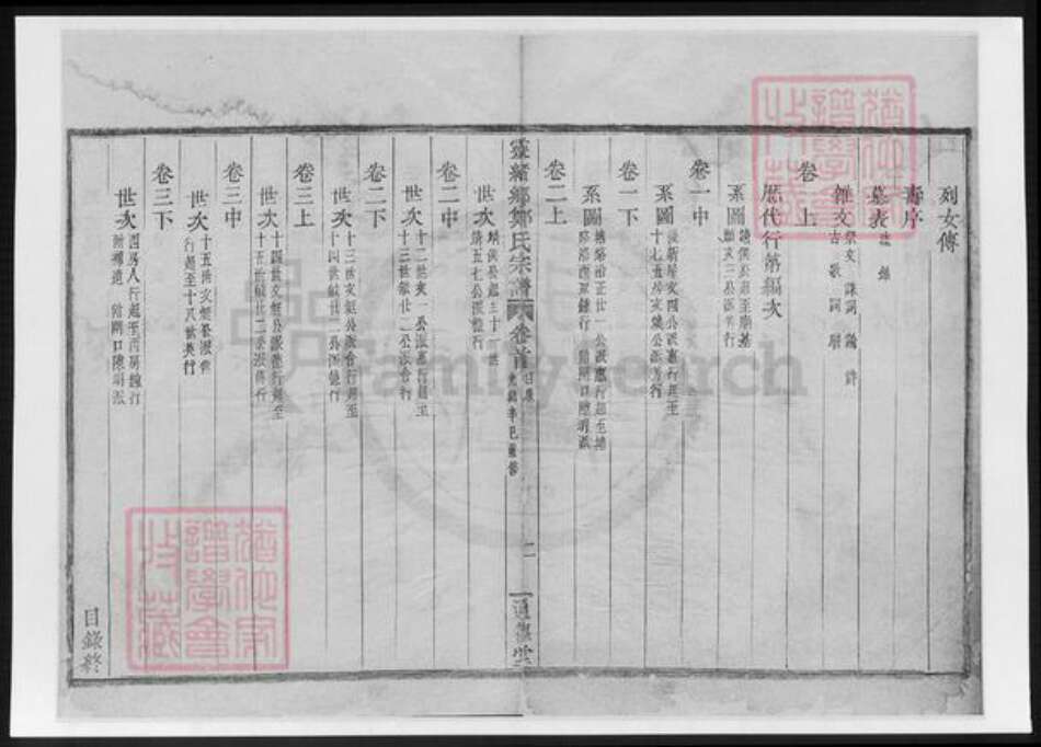 浙江省宁波市镇海区郑氏族谱-灵绪乡郑氏宗谱.pdf电子版预览图3