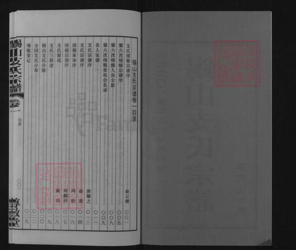 江苏省无锡市锡山区支氏尊敬堂族谱-锡山支氏宗谱.pdf电子版预览图2