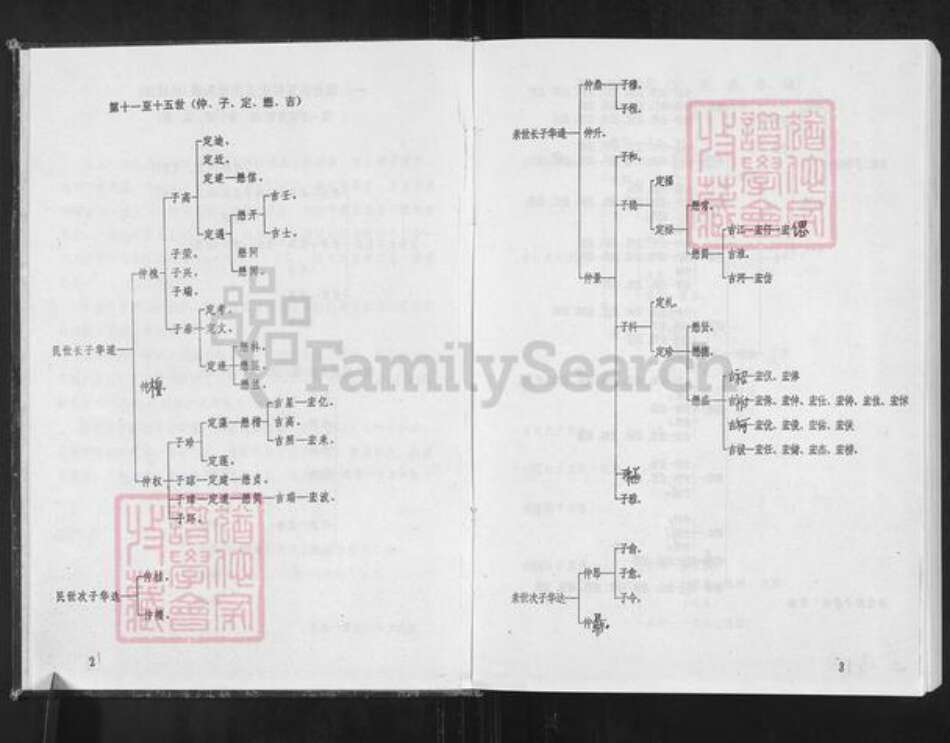 江西省赣州市瑞金市钟氏族谱-东关钟氏九修族谱.pdf电子版预览图5