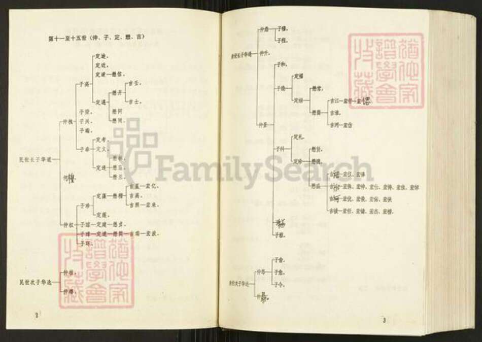 江西省赣州市瑞金市钟氏族谱-东关钟氏九修族谱.pdf电子版预览图5