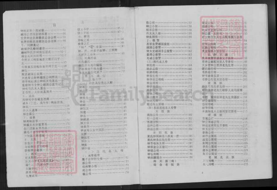 江西省赣州市瑞金市钟氏族谱-钟氏首次联修族谱.pdf电子版预览图5