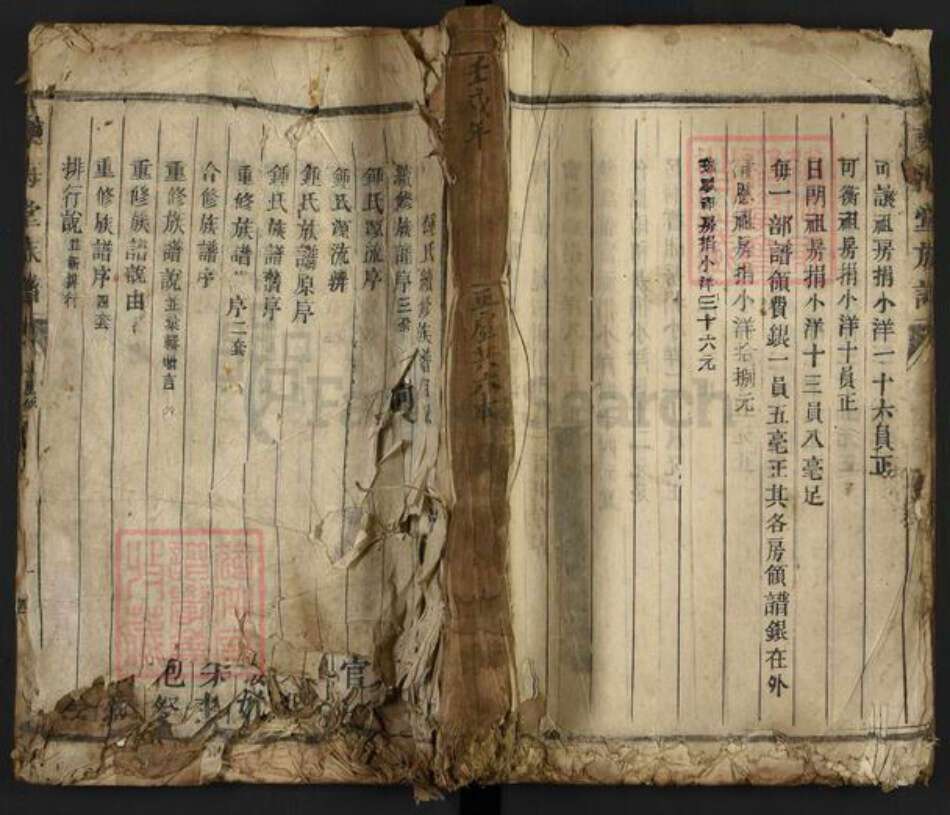 湖南省郴州市桂东县四都镇钟氏东海堂族谱-钟氏族谱.pdf电子版缩略图