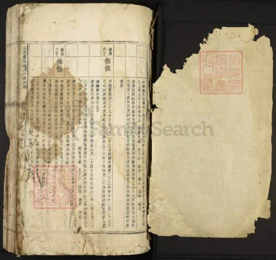 山西省运城市夏县埝掌镇钟氏族谱-安邑筼筜钟氏六修族谱.pdf电子版预览图1