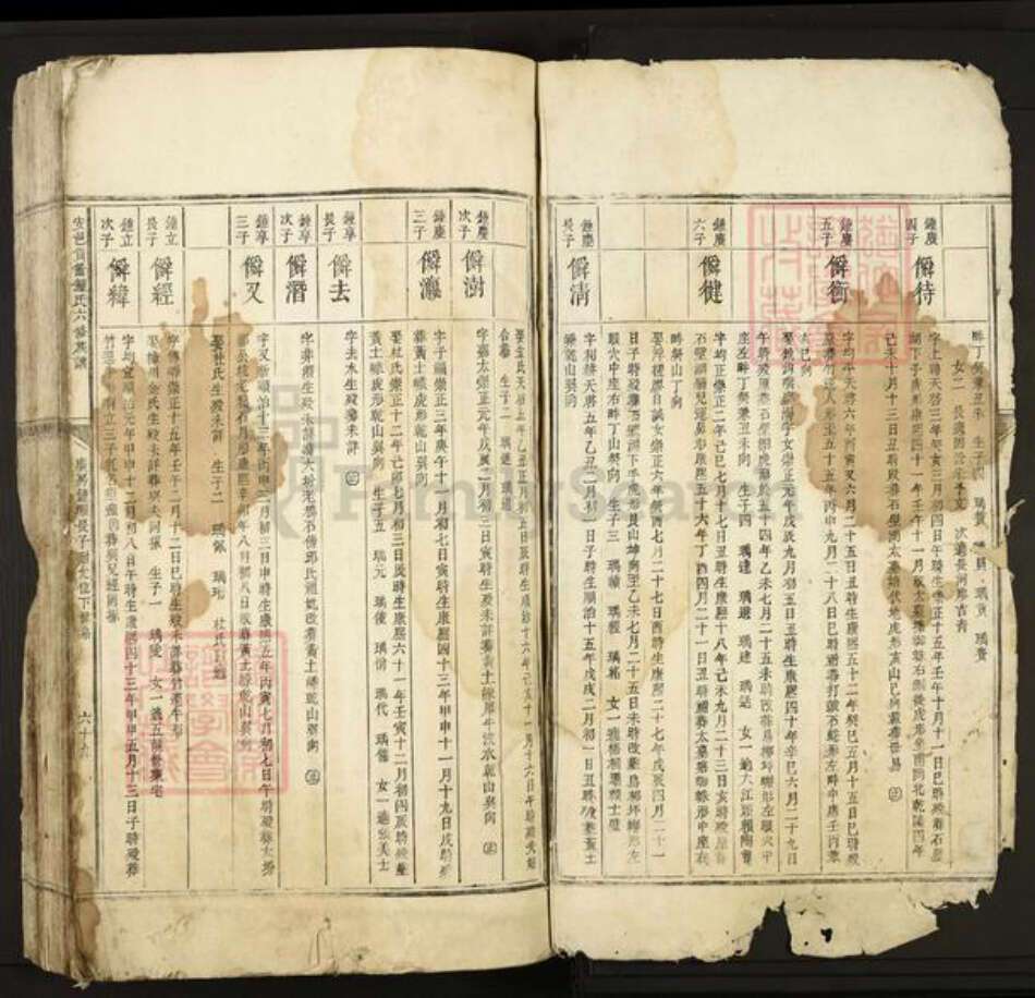 山西省运城市夏县埝掌镇钟氏族谱-安邑筼筜钟氏六修族谱.pdf电子版预览图2