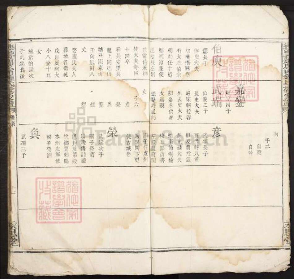 江西省赣州市兴国县钟氏永思堂族谱-兴邑衣锦忠田钟氏三修家谱.pdf电子版预览图5