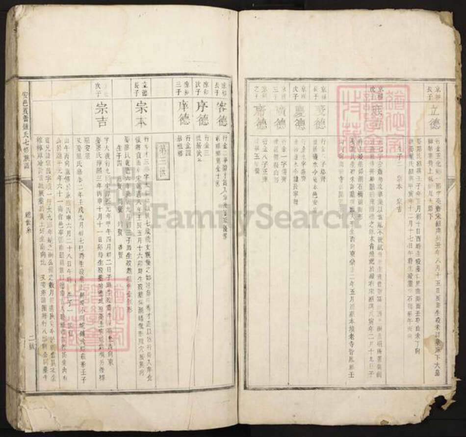 江西省赣州市安远县长沙乡钟氏族谱-安邑筼筜钟氏七修族谱.pdf电子版预览图2