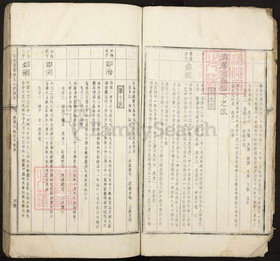 江西省赣州市安远县长沙乡钟氏族谱-安邑筼筜钟氏七修族谱.pdf电子版预览图5